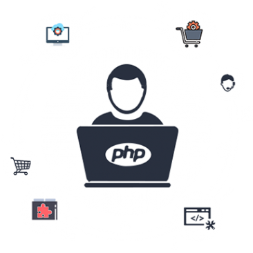 PHP Website development company