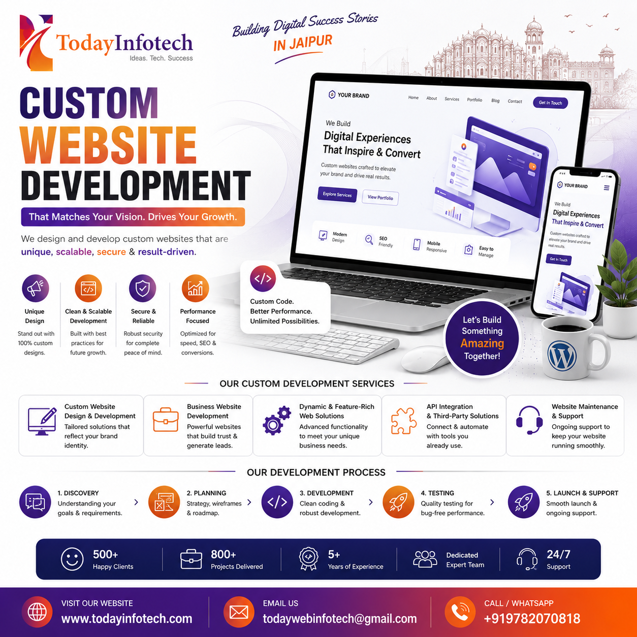 Custom Website Development company in jaipur