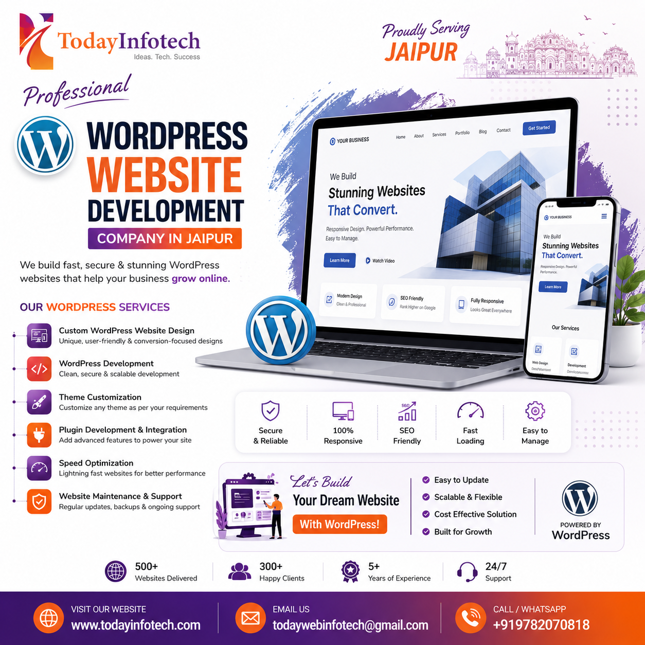 WordPress website development company in Jaipur