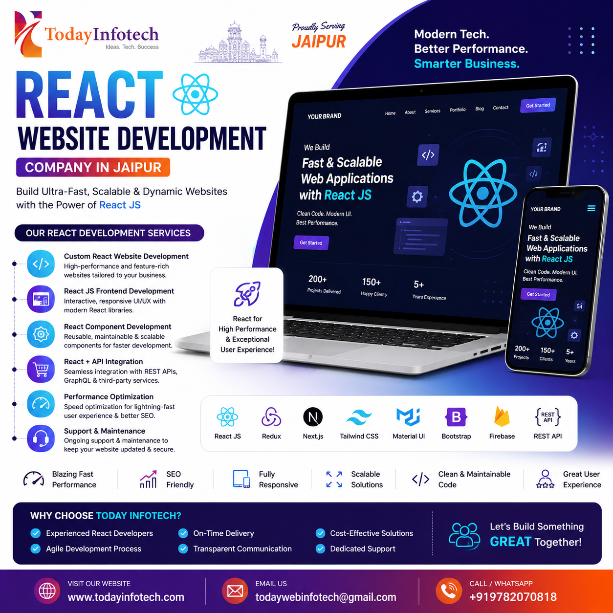 React Website Development Company in Jaipur