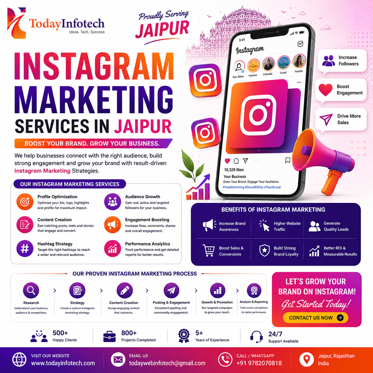 Instagram Marketing Services in jaipur