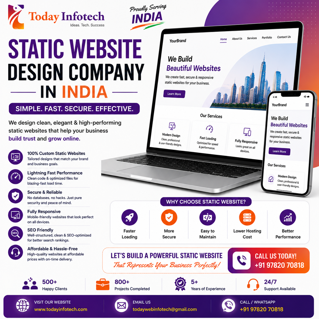 Static Website Design Company in India
