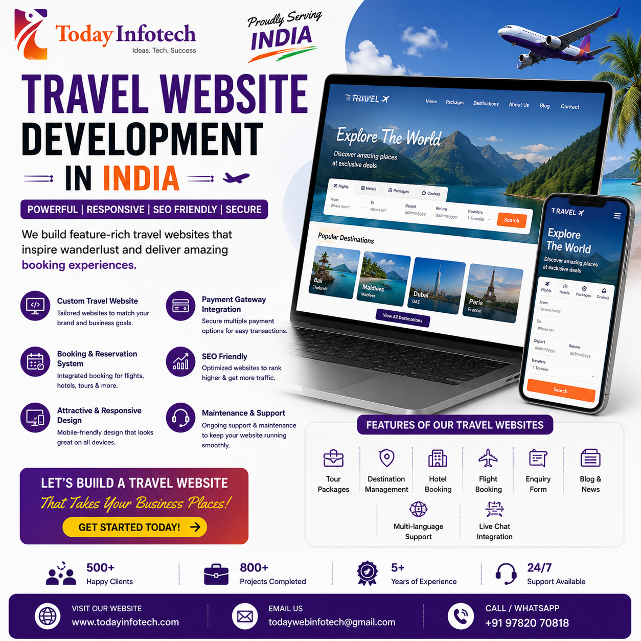 Travel Website Development in India