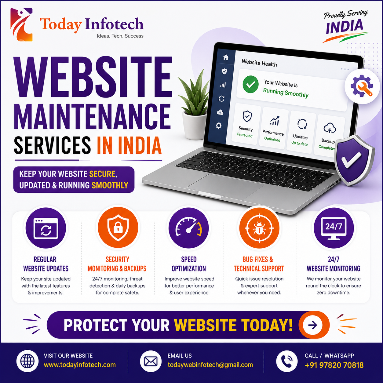 Website Maintenance Services India