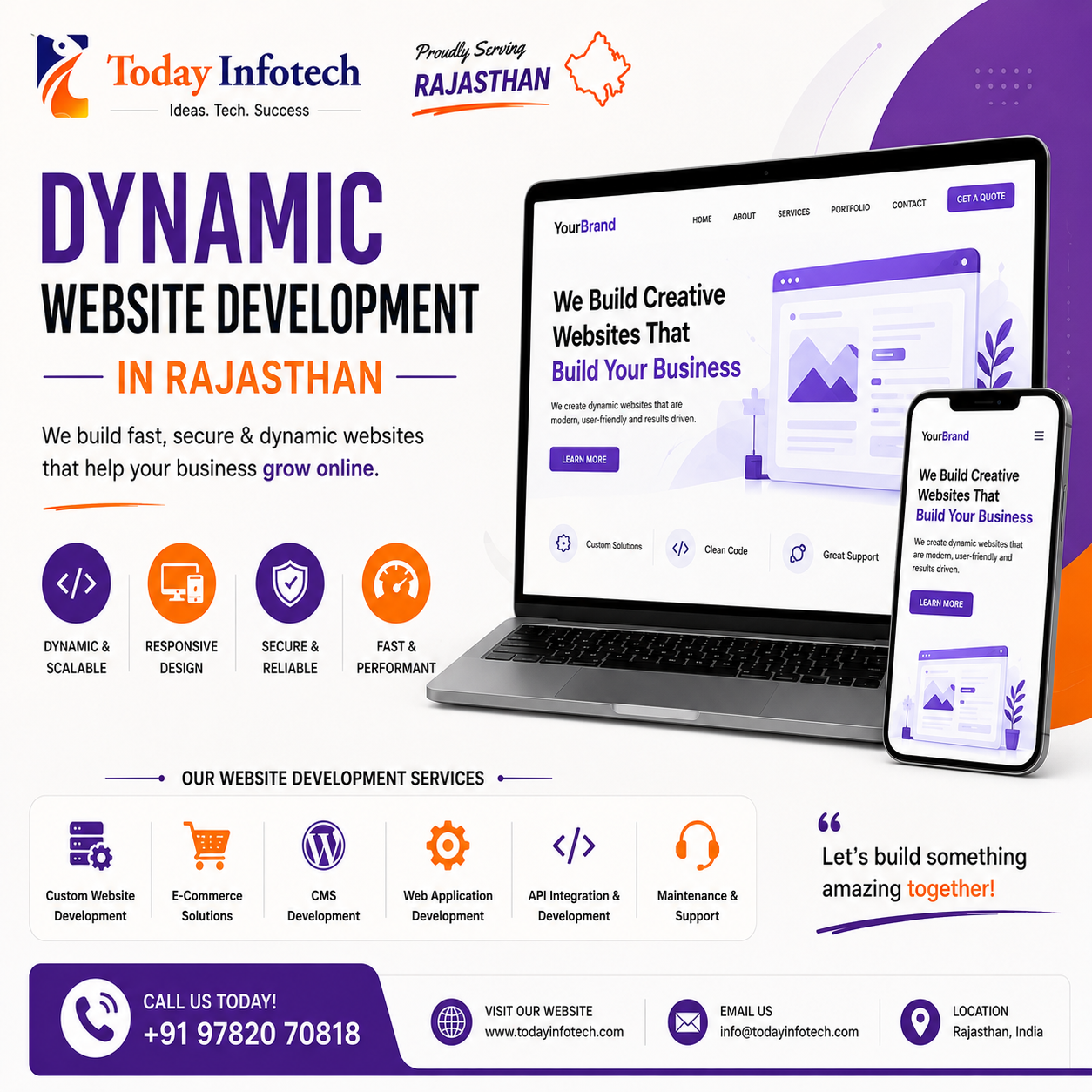 Dynamic Website Development in Rajasthan