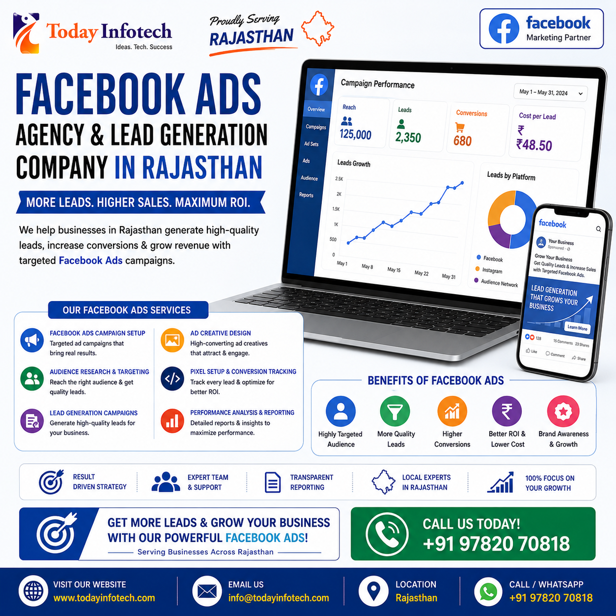 Facebook ads agency