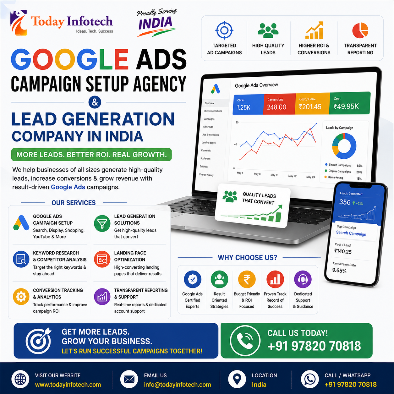 Google ads campaign setup agency