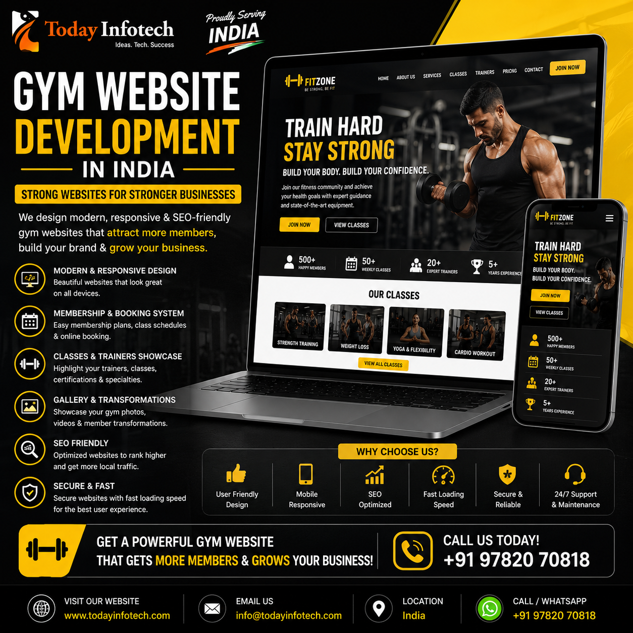 Gym Website Development in India