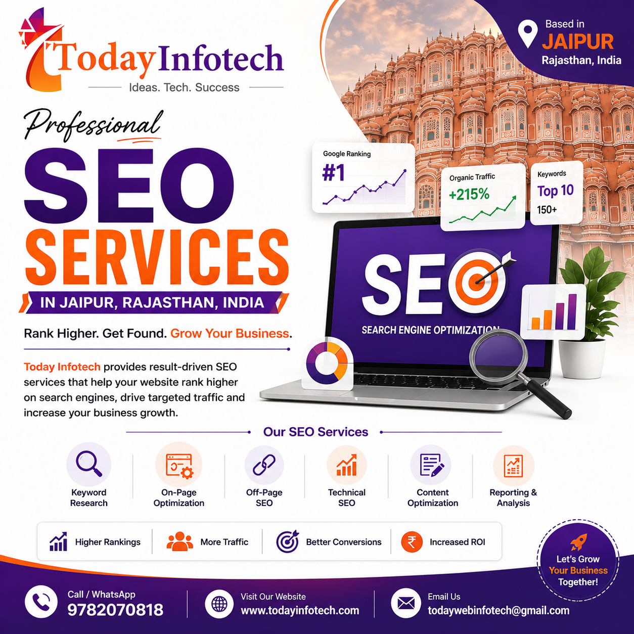 Professional SEO Services in Jaipur