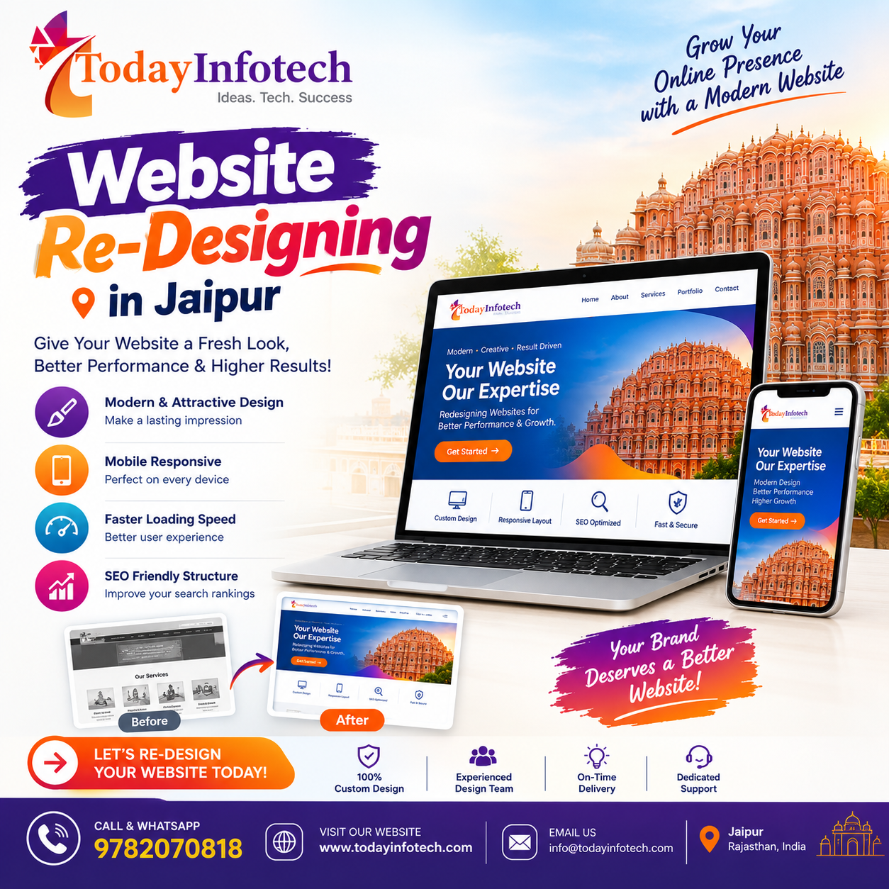 Website Re-Designing in jaipur